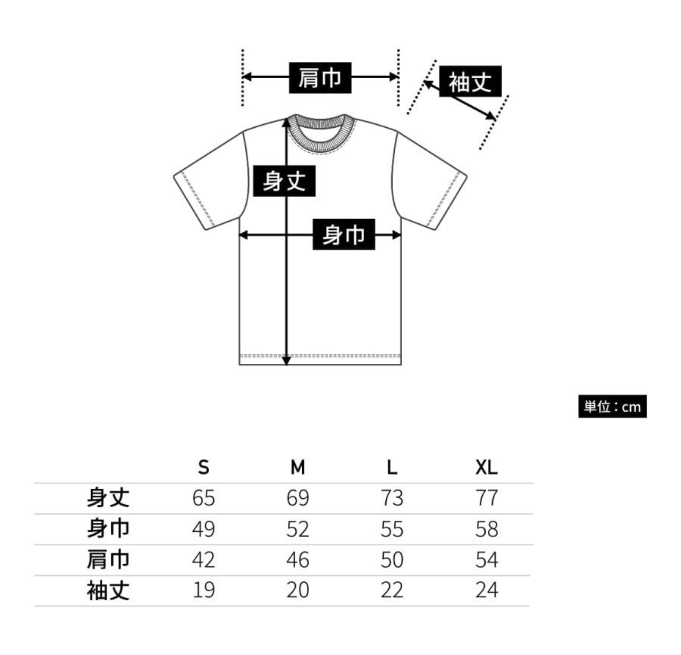 アングリームーミン Tシャツ ブラック ユニセックス